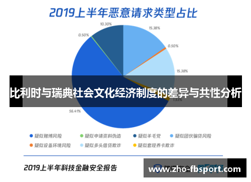 比利时与瑞典社会文化经济制度的差异与共性分析