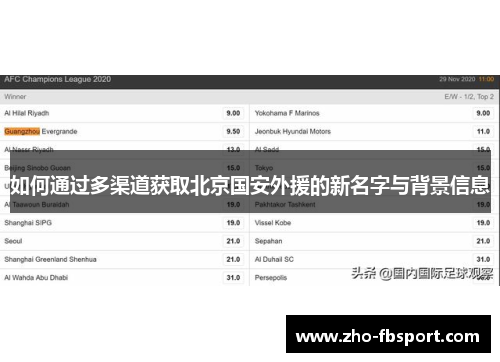 如何通过多渠道获取北京国安外援的新名字与背景信息 如何通过多渠道获取北京国安外援的新名字与背景信息