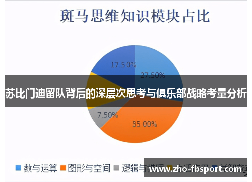 苏比门迪留队背后的深层次思考与俱乐部战略考量分析 苏比门迪留队背后的深层次思考与俱乐部战略考量分析
