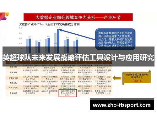 英超球队未来发展战略评估工具设计与应用研究 英超球队未来发展战略评估工具设计与应用研究