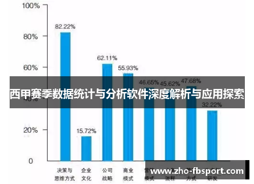 西甲赛季数据统计与分析软件深度解析与应用探索 西甲赛季数据统计与分析软件深度解析与应用探索