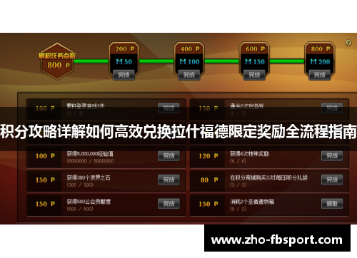 积分攻略详解如何高效兑换拉什福德限定奖励全流程指南 积分攻略详解如何高效兑换拉什福德限定奖励全流程指南