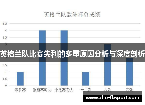 英格兰队比赛失利的多重原因分析与深度剖析 英格兰队比赛失利的多重原因分析与深度剖析