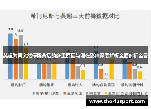 英超为何突然停摆背后的多重原因与潜在影响深度解析全面剖析全景