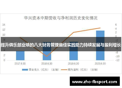 提升俱乐部业绩的八大财务管理最佳实践助力持续发展与盈利增长 提升俱乐部业绩的八大财务管理最佳实践助力持续发展与盈利增长