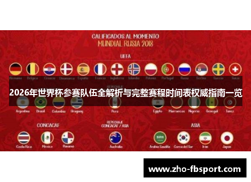 2026年世界杯参赛队伍全解析与完整赛程时间表权威指南一览