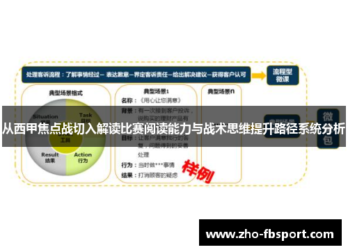 从西甲焦点战切入解读比赛阅读能力与战术思维提升路径系统分析