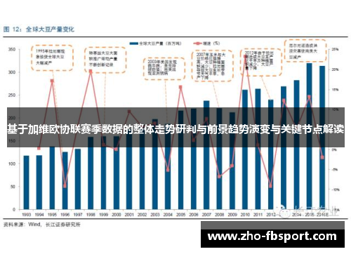 基于加维欧协联赛季数据的整体走势研判与前景趋势演变与关键节点解读