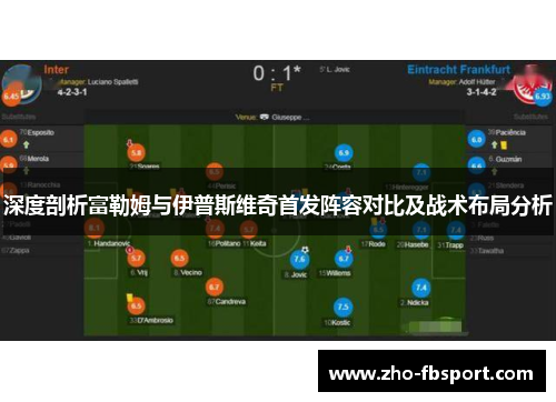 深度剖析富勒姆与伊普斯维奇首发阵容对比及战术布局分析