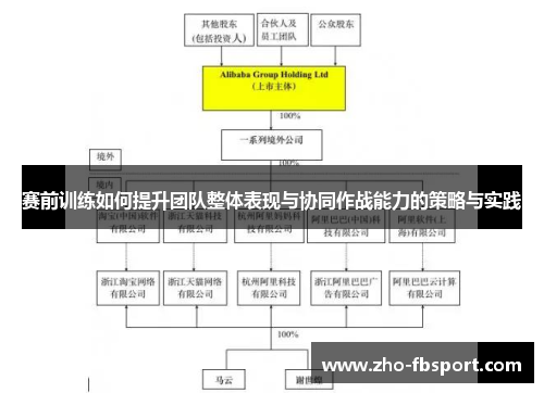 赛前训练如何提升团队整体表现与协同作战能力的策略与实践 赛前训练如何提升团队整体表现与协同作战能力的策略与实践